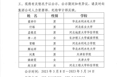 威客电竞2023年果真招聘应届高校结业生拟任命人选公示